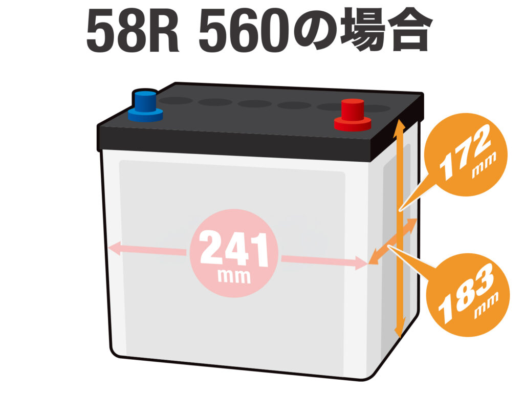 北米車（アメ車）バッテリーサイズ の確認方法（BCI規格）