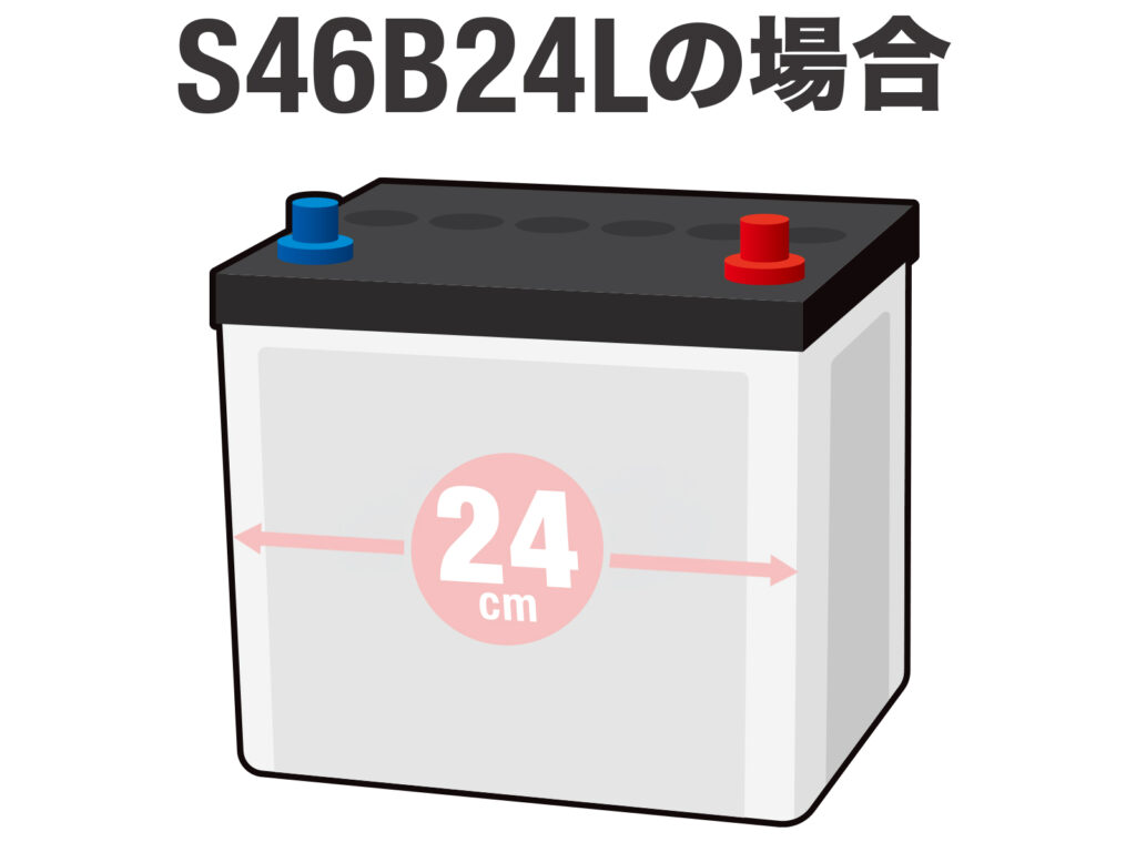 ハイブリッドバッテリーサイズ 長さの確認方法（JIS規格）