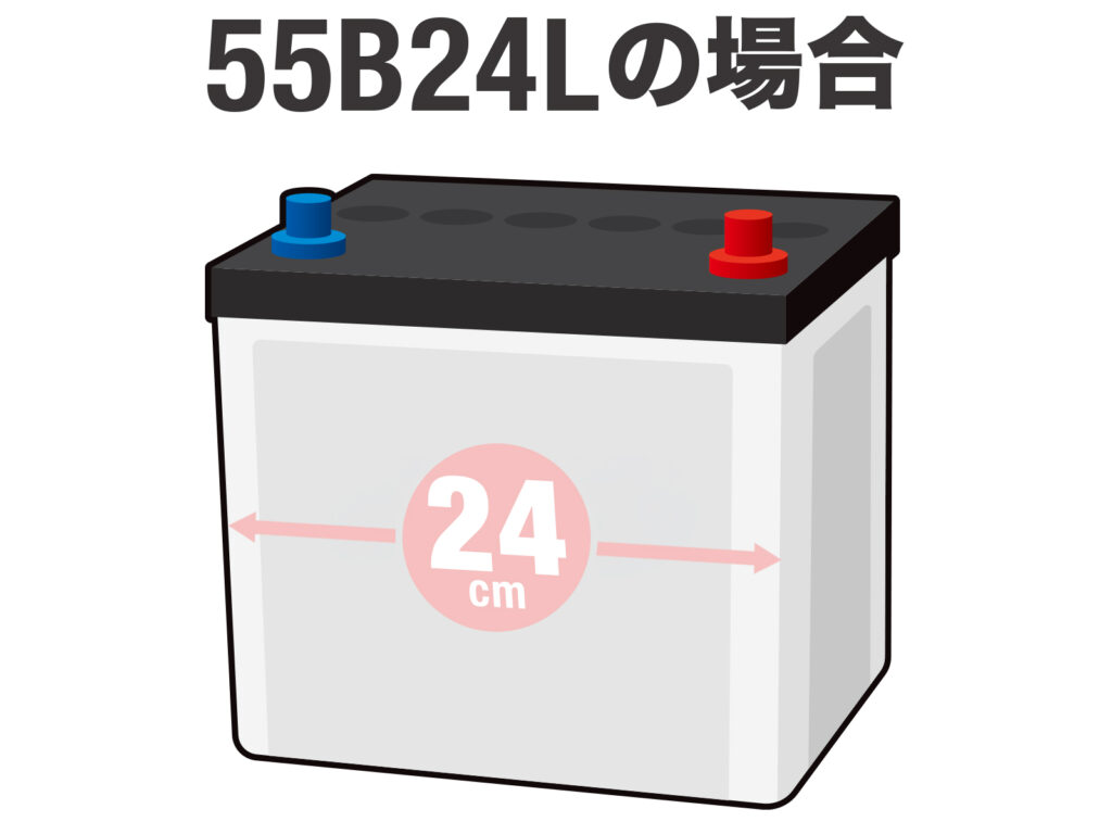 国産バッテリーサイズ 長さの確認方法（JIS規格）