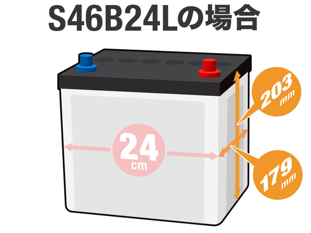 ハイブリッドバッテリー バッテリー寸法（JIS規格）