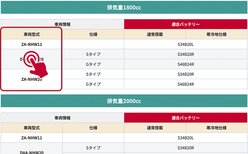型式をさがす