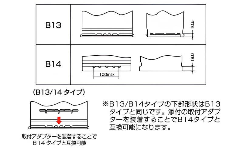 GSユアサ GYXバッテリー｜下部形状（高さ違い）の模式図