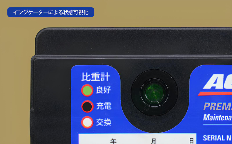 インジケーターによるバッテリー状態可視化