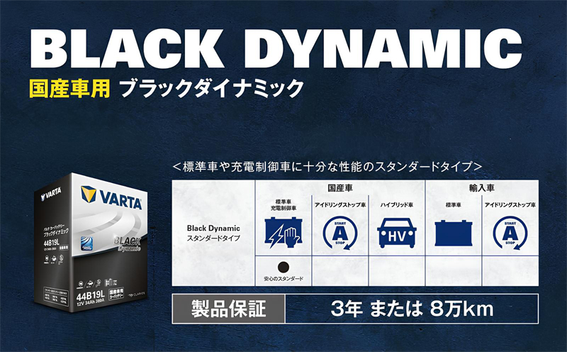 バルタ（VARTA）ブラックダイナミックバッテリーの適合車両と補償内容