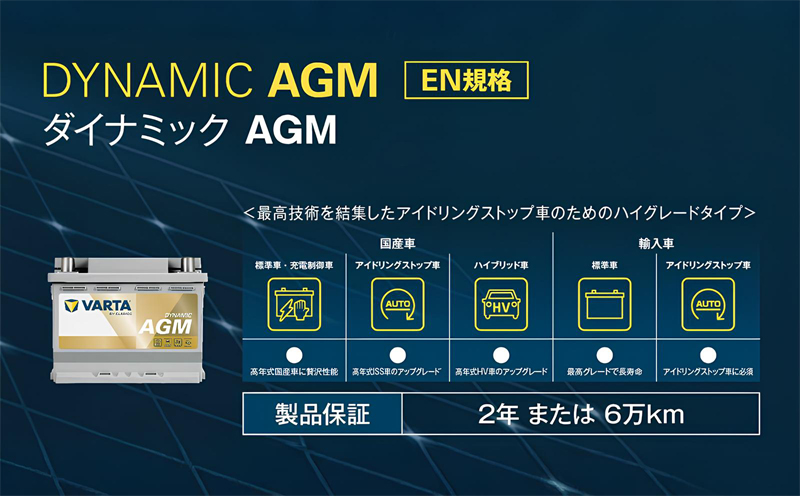 バルタ（VARTA）ダイナミックAGM EN規格バッテリーの適合車両と補償内容