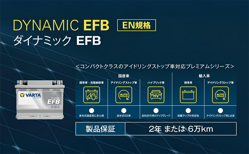 バルタ（VARTA）ダイナミックEFB EN規格バッテリーの適合車両と補償内容