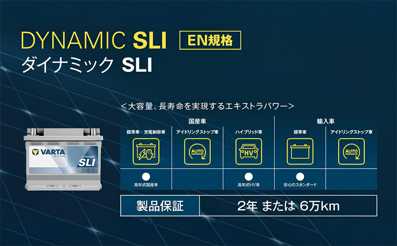 バルタ（VARTA）ダイナミックLSI EN規格バッテリーの適合車両と補償内容