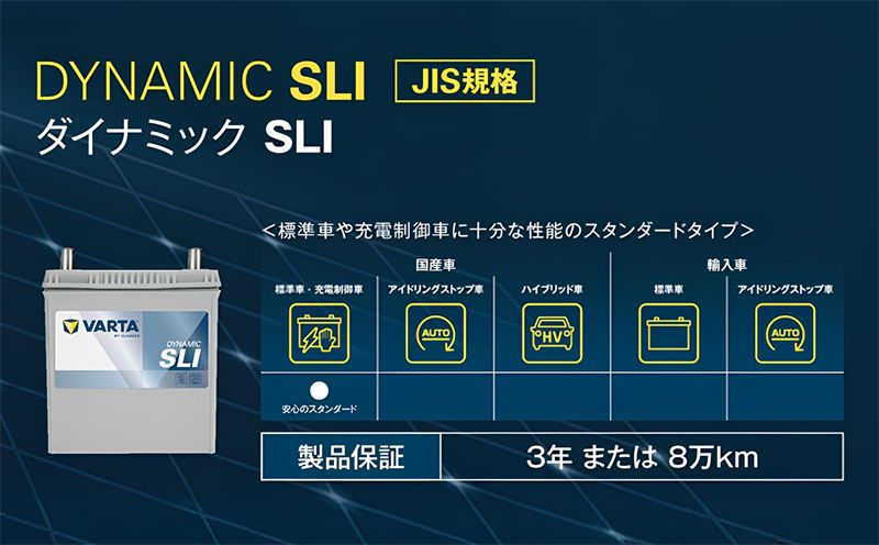 バルタ（VARTA）LSIダイナミックバッテリーの適合車両と補償内容
